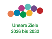 Unsere Ziele 2026 bis 2032